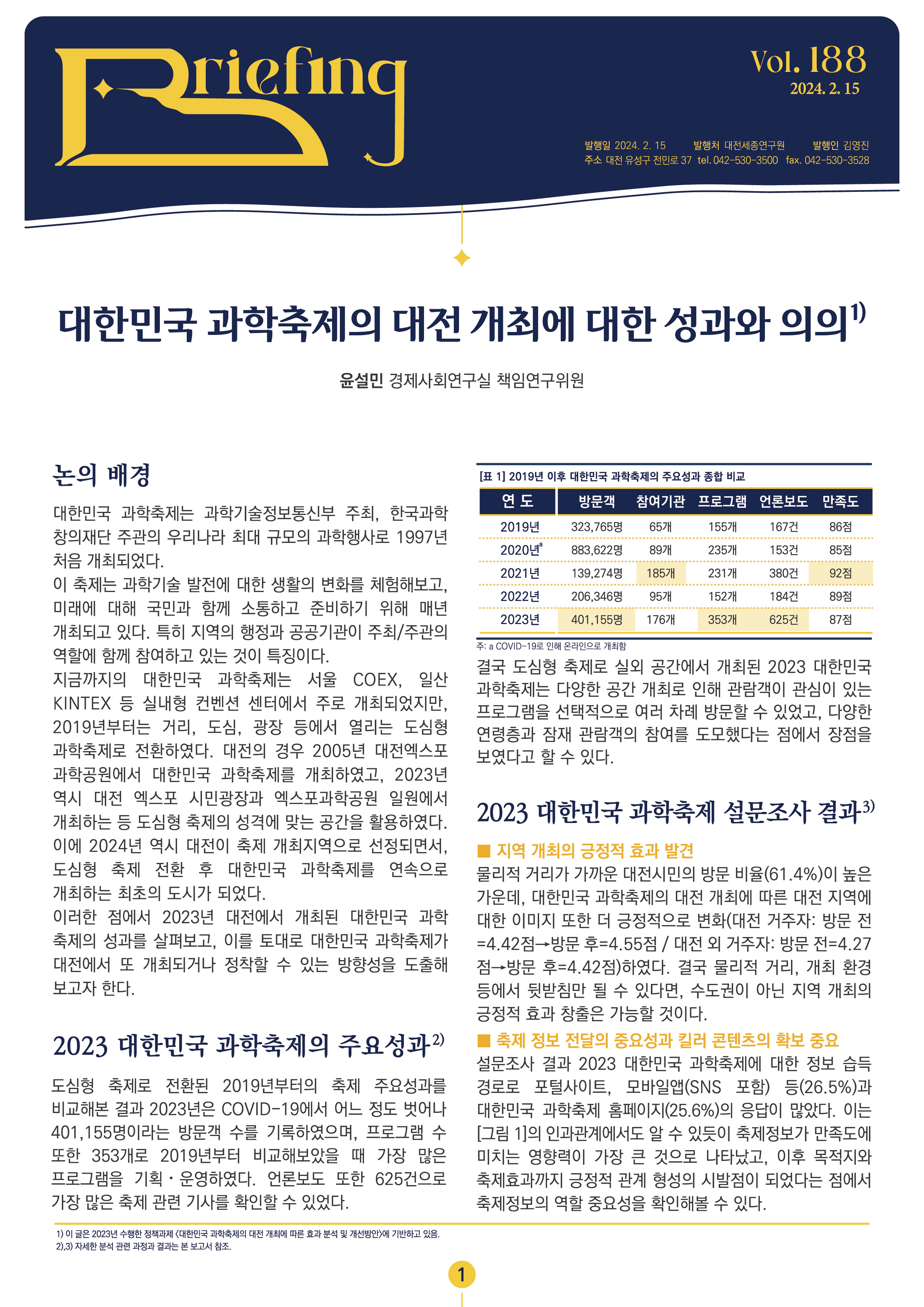 BRIEFING 제188호