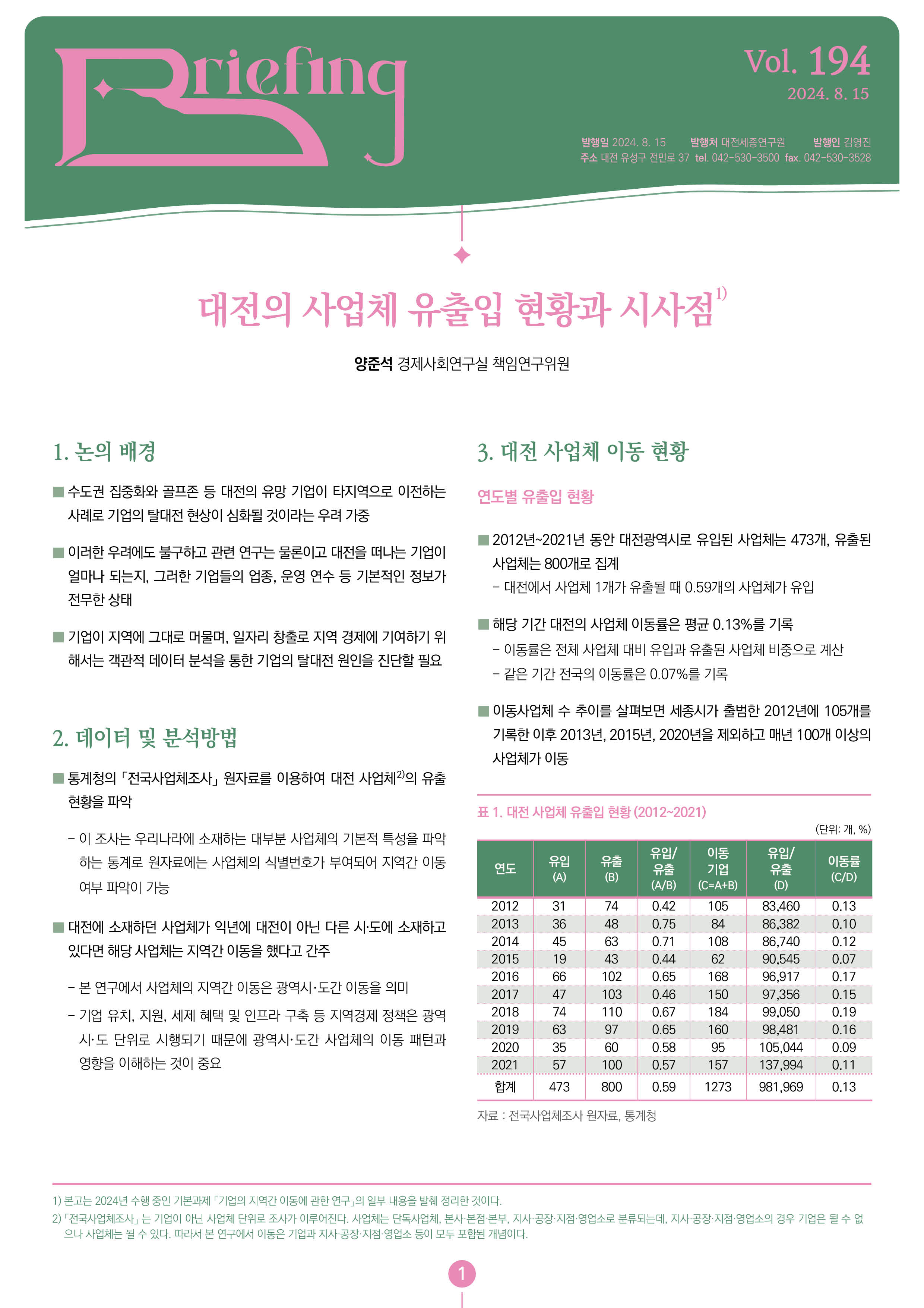 BRIEFING 제194호