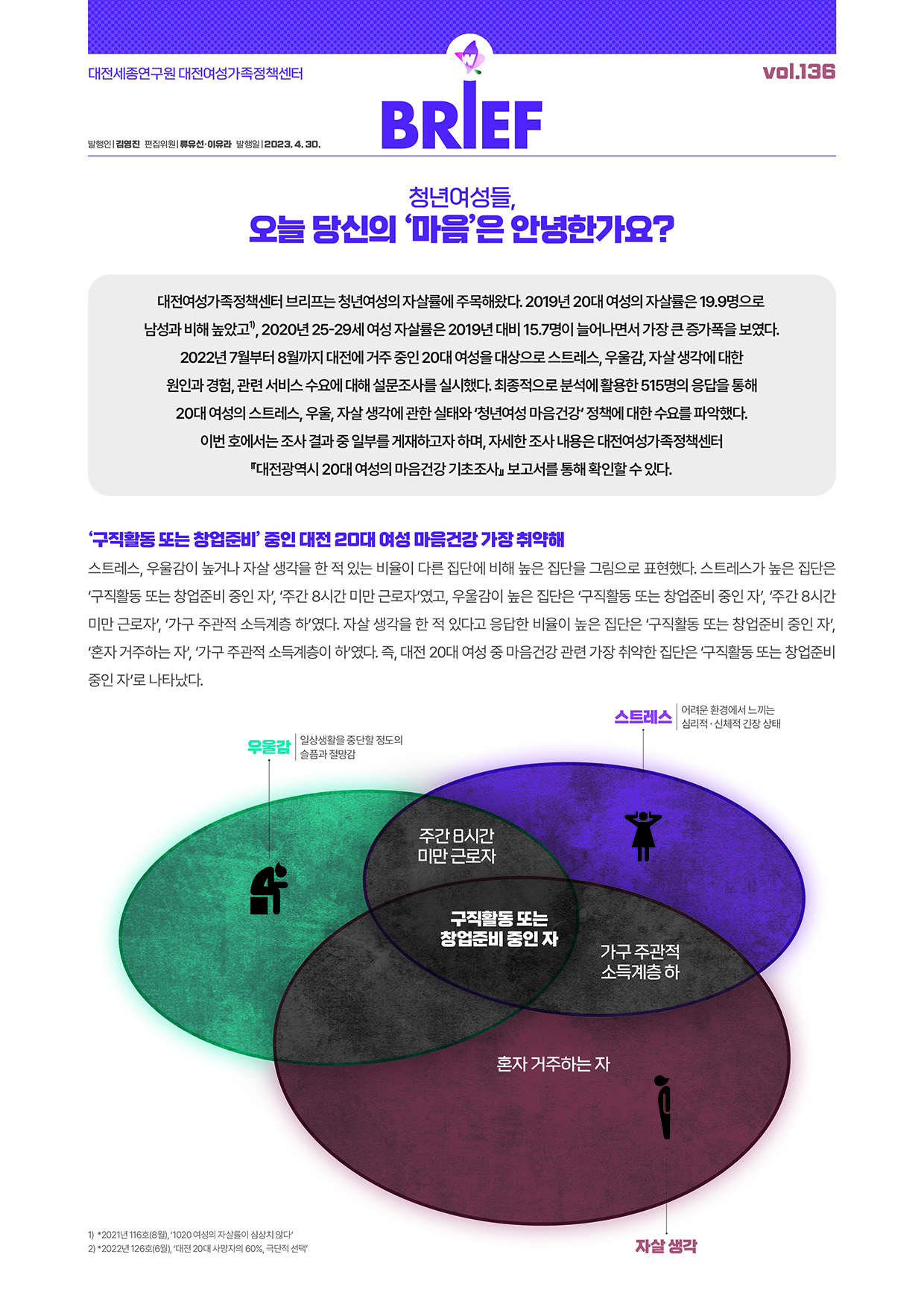 여성센터 BRIEF 제136호