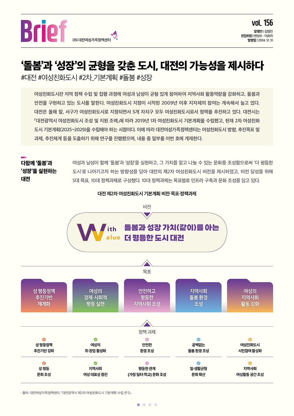 여성센터BRIEF 제156호