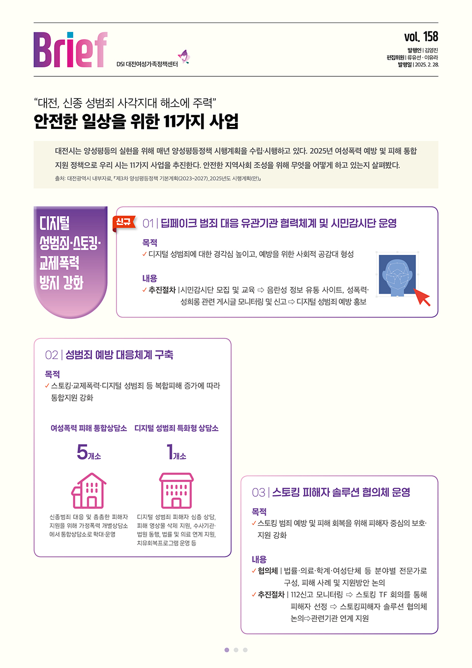 여성센터BRIEF 제158호