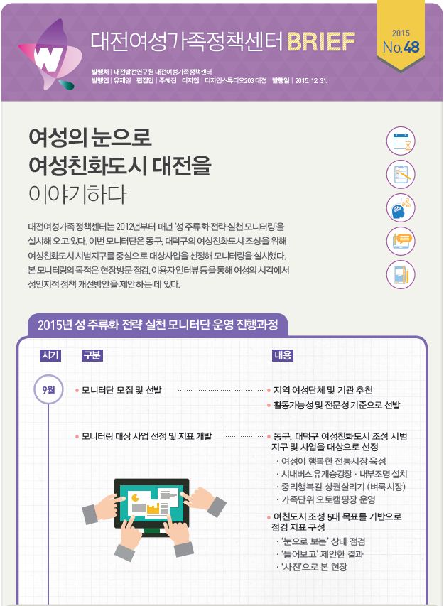 여성센터 BRIEF 제48호