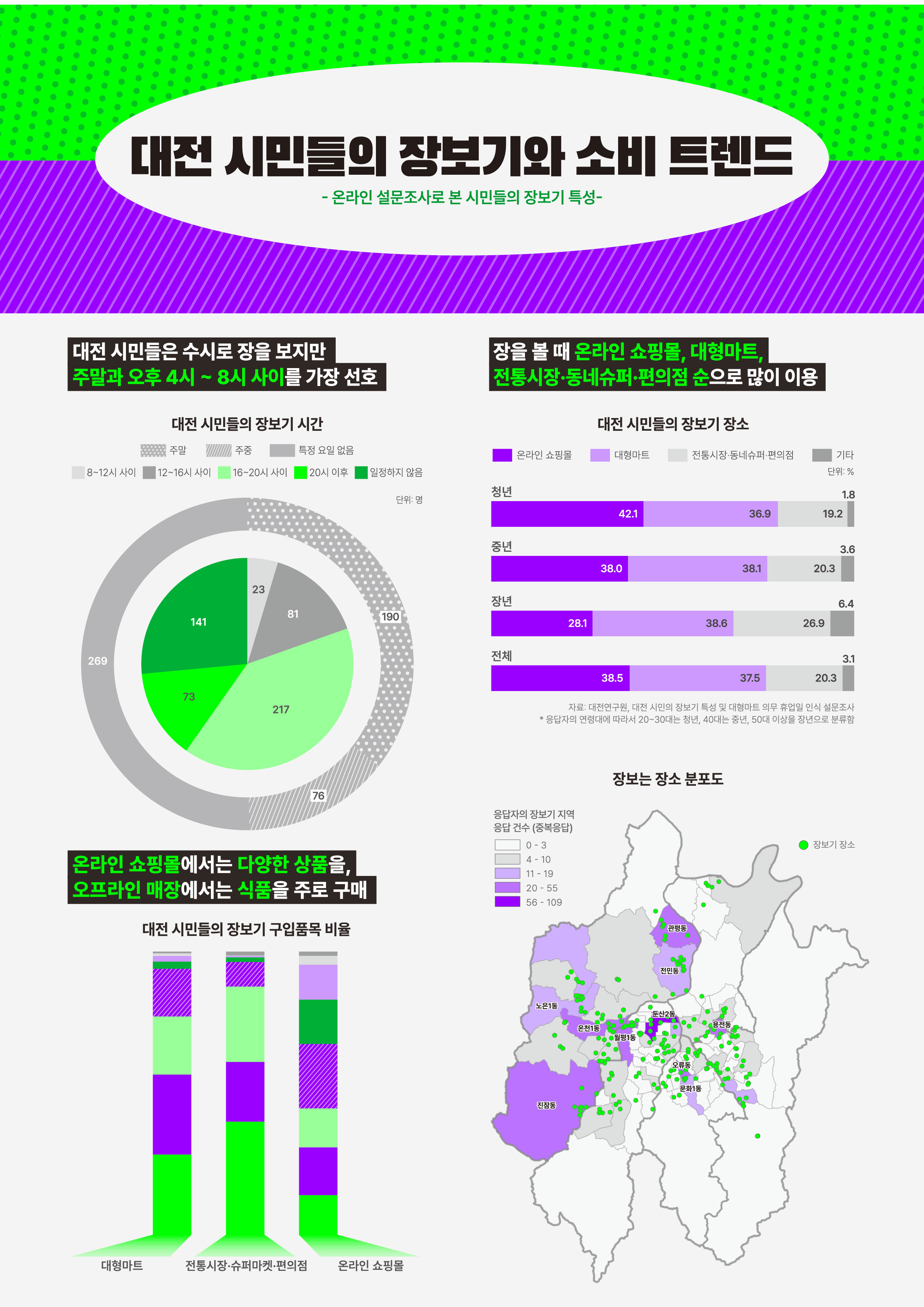 데이터텔러 2025-10 :..