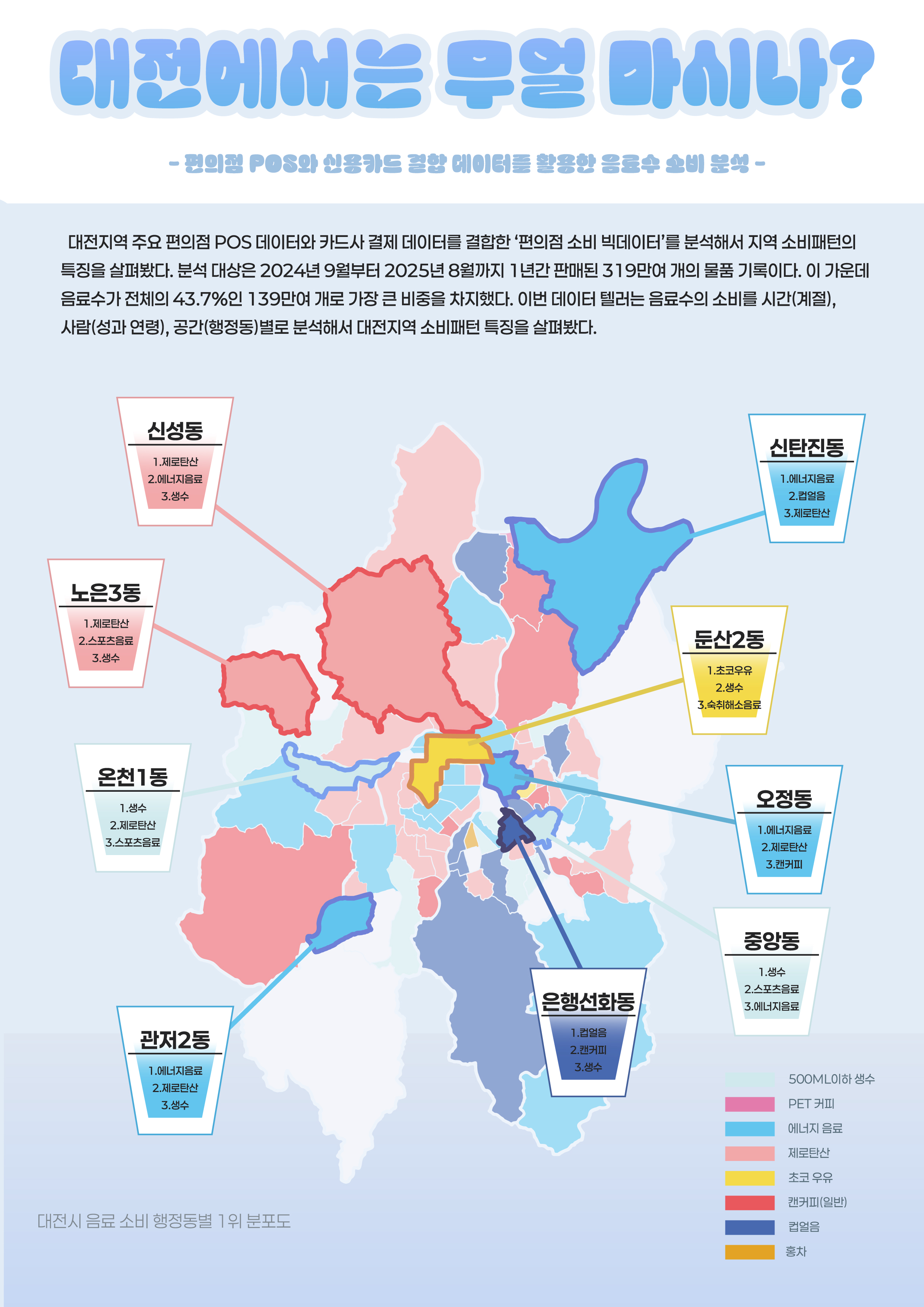 데이터 텔러 2026-03 ..