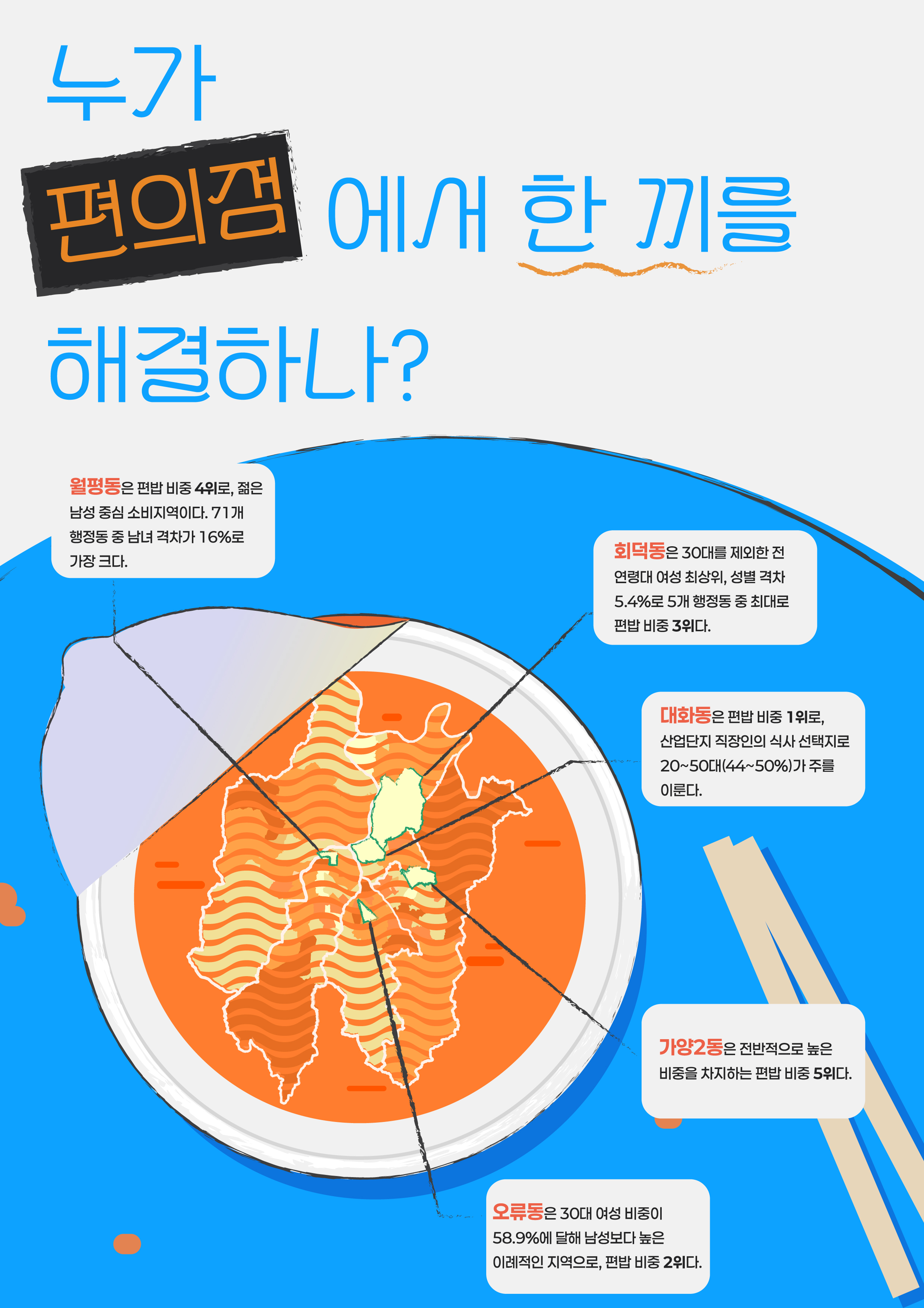 데이터 텔러 2026-04 ..