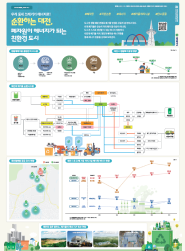 No.12_대전탄소중립지..